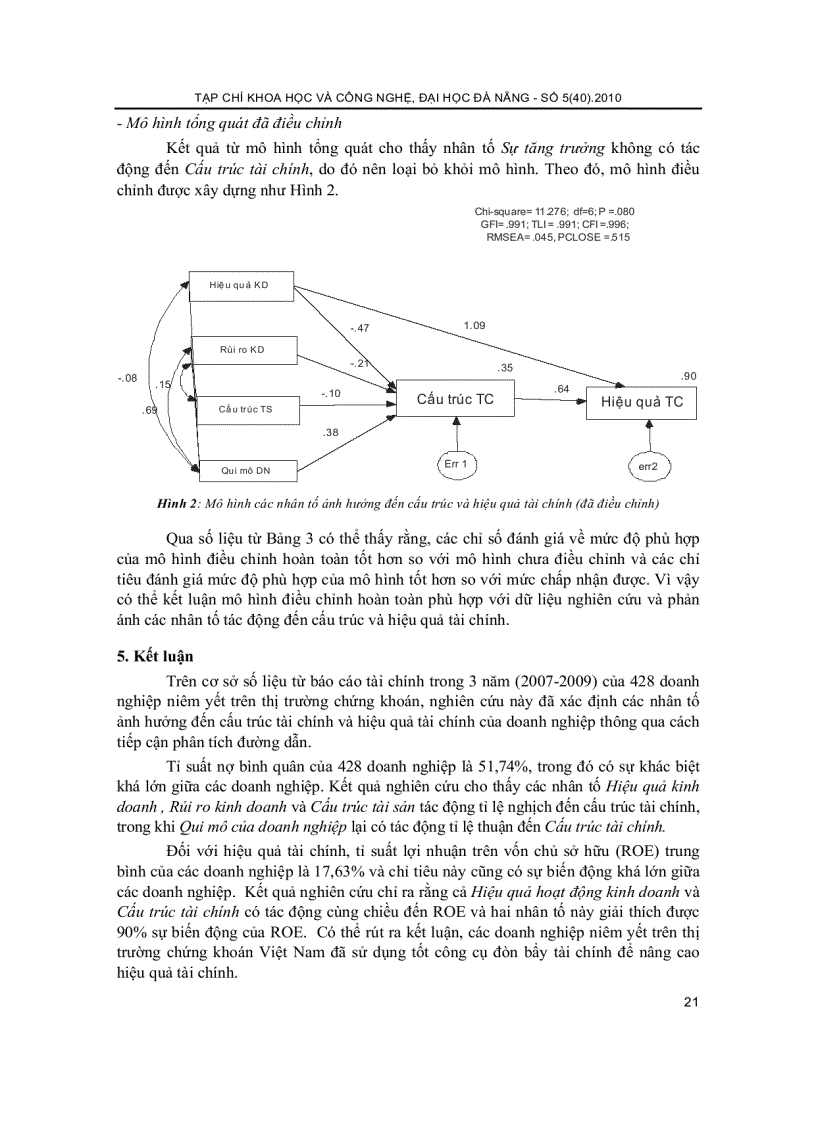 image for page Các nhân tố ảnh hưởng đến cấu trúc tài chính và hiệu quả tài chính Tiếp cận theo phương pháp phân tích đường dẫn