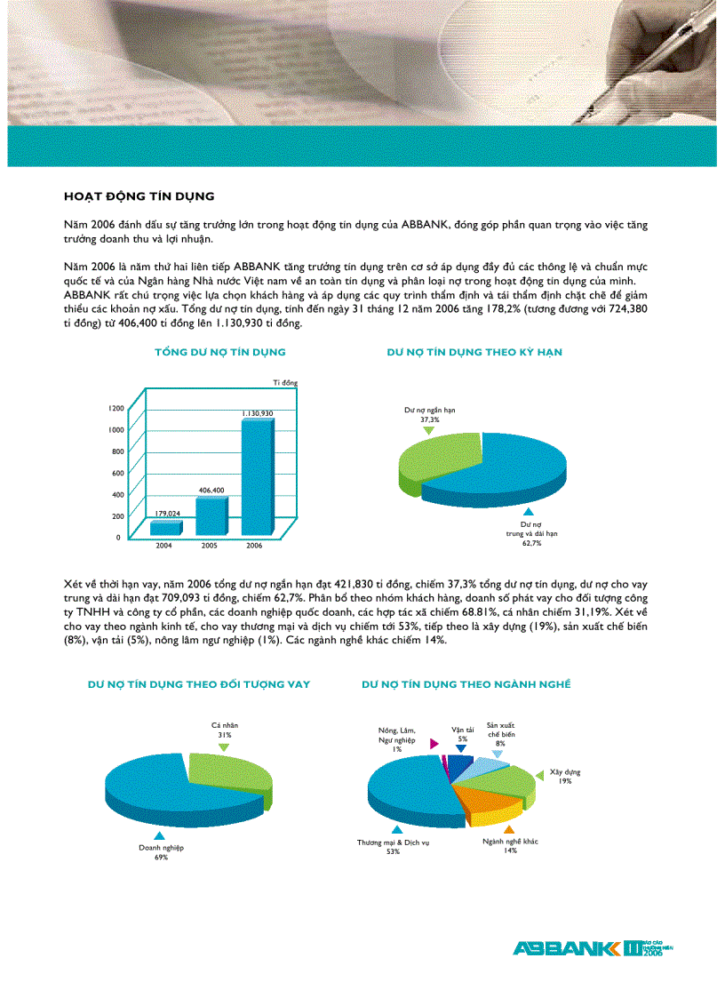image for page Ngân hàng tmcp an bình