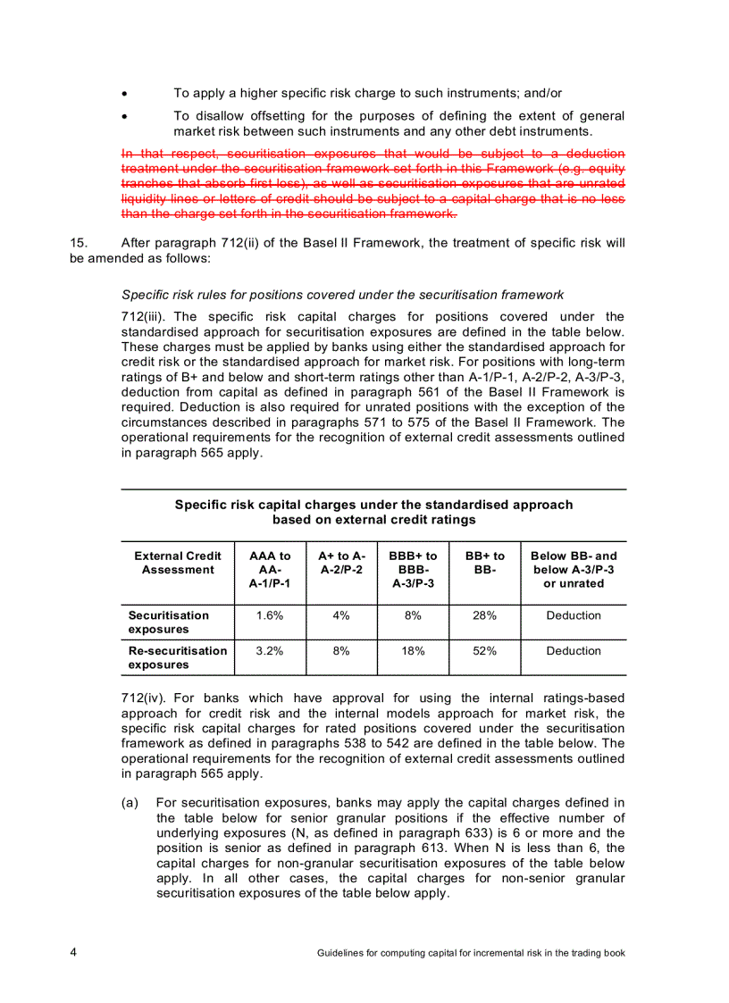 image for page Consultative document Revisions to the Basel II market risk framework