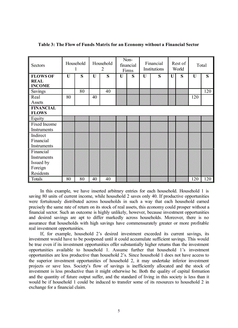 image for page The Case of the Missing Market The Bond Market and Why It Matters for Financial Development