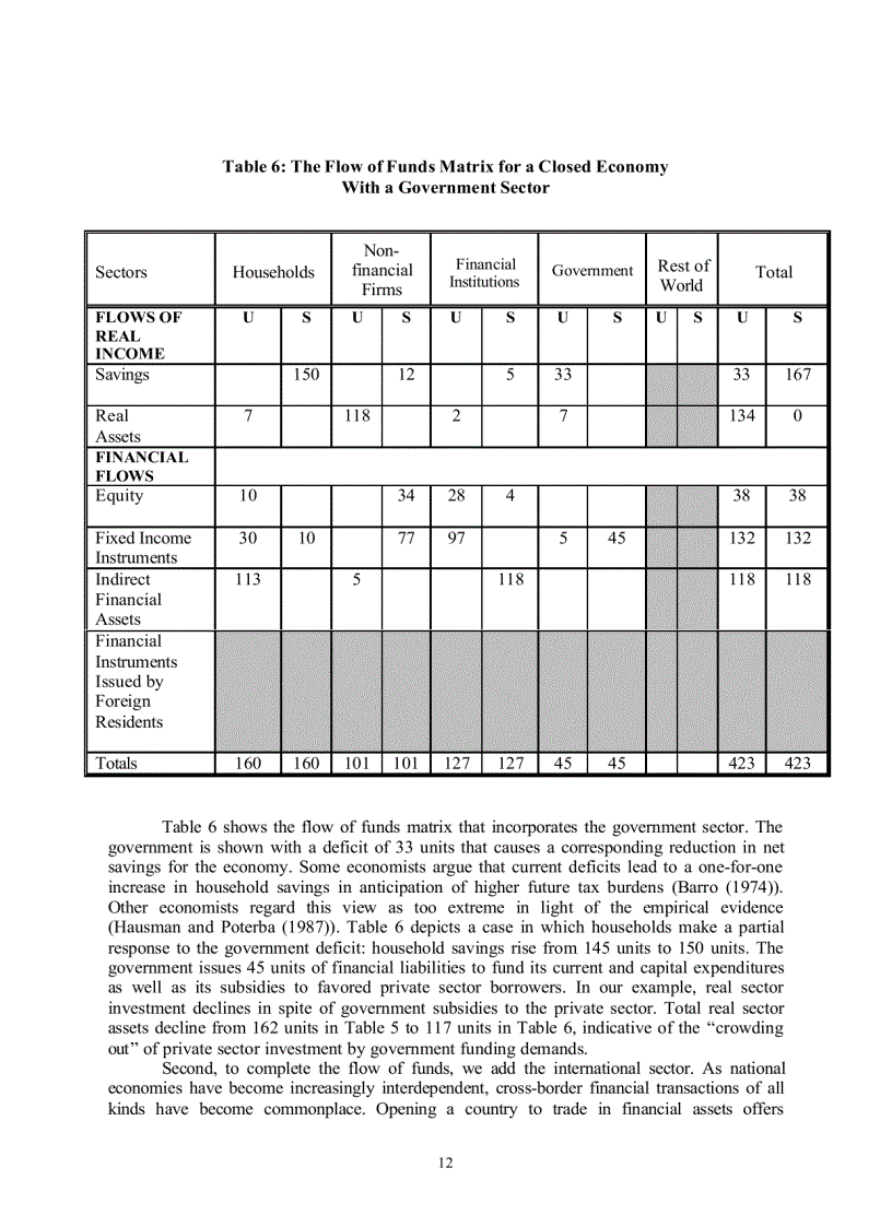 image for page The Case of the Missing Market The Bond Market and Why It Matters for Financial Development