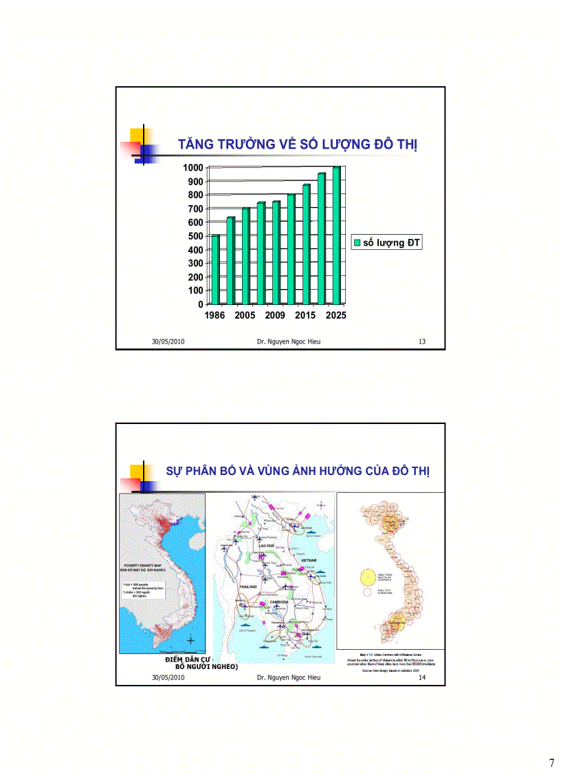 image for page Chuyên đề 20 Bài giảng Quản lý nhà nước về đô thị