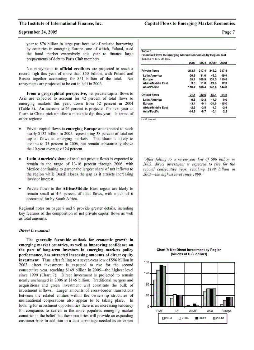 image for page Capital Flows to Emerging Market Economies