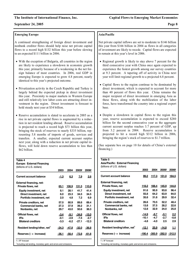 image for page Capital Flows to Emerging Market Economies