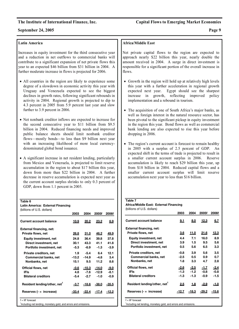 image for page Capital Flows to Emerging Market Economies