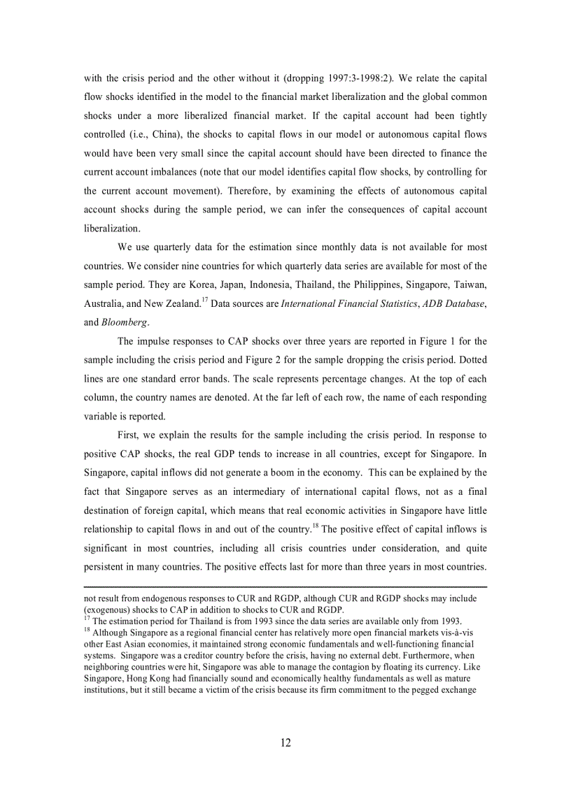 image for page International Capital Flows and Boom Bust Cycles in the Asia Pacific Region