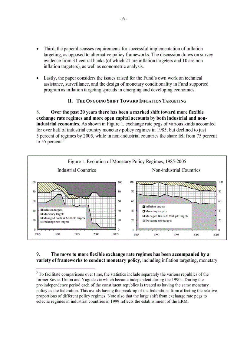 Inflation Targeting and the IMF