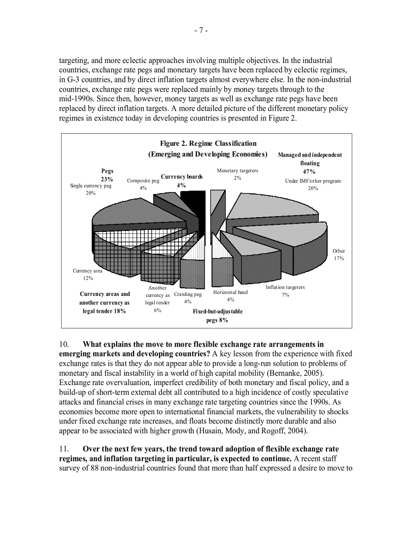 image for page Inflation Targeting and the IMF
