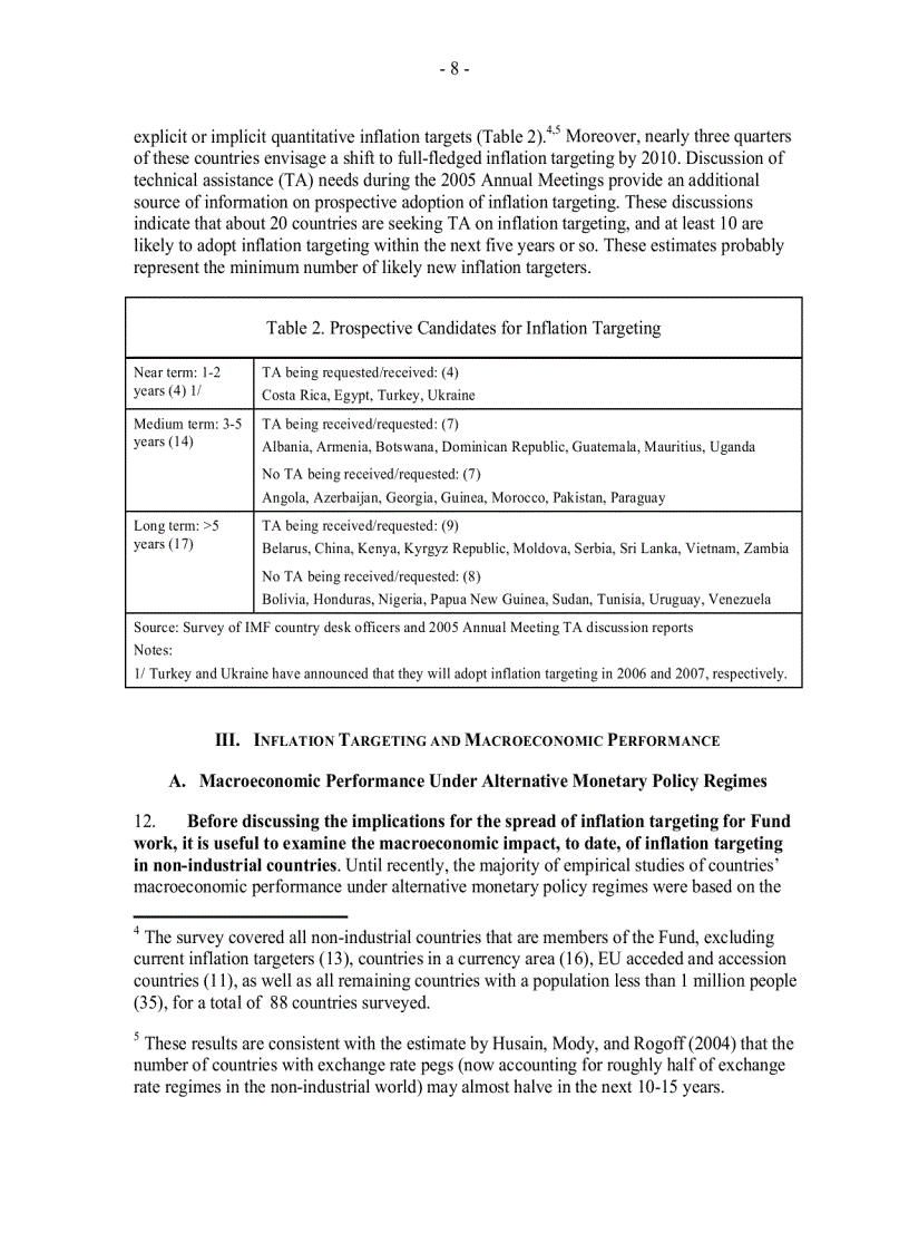image for page Inflation Targeting and the IMF