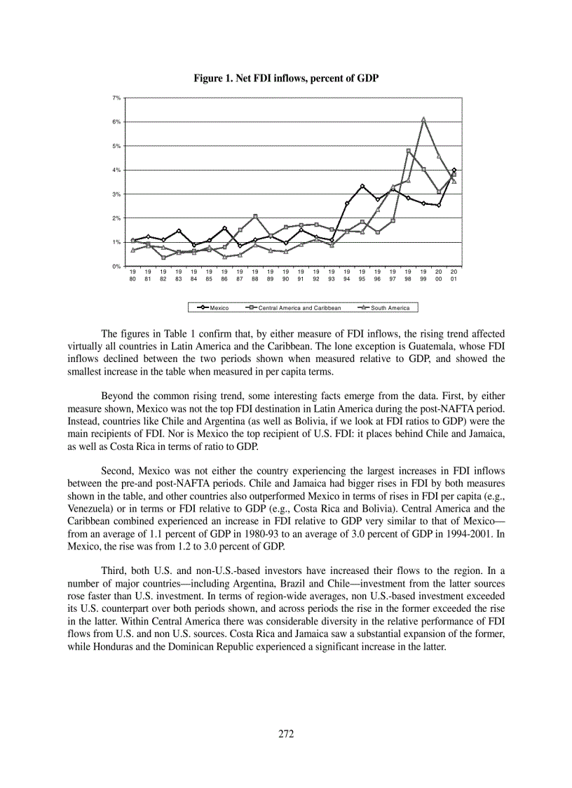 image for page The Impact of NAFTA on Foreign Investment in Third Countries