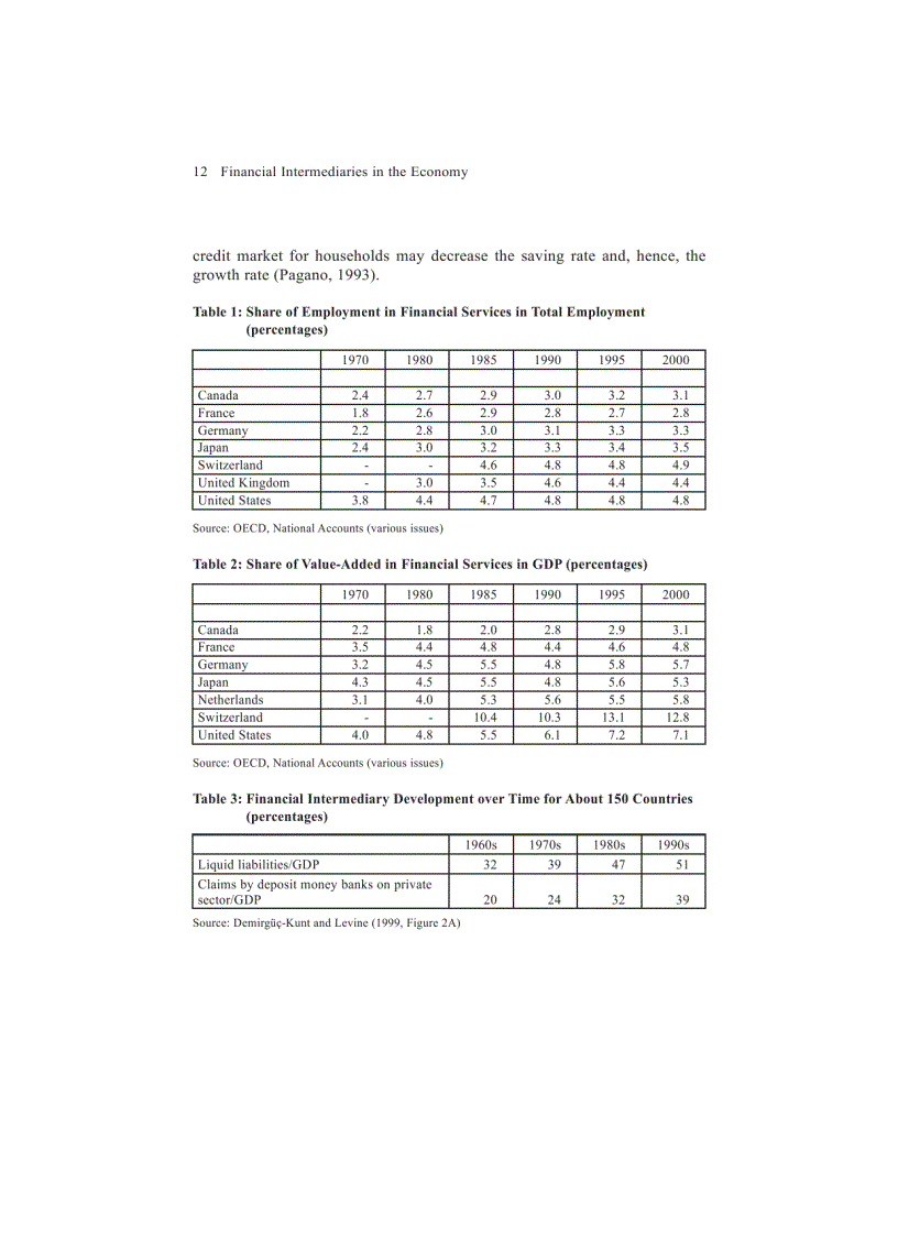image for page The theory of financial intermediation An essay on what it does not explain