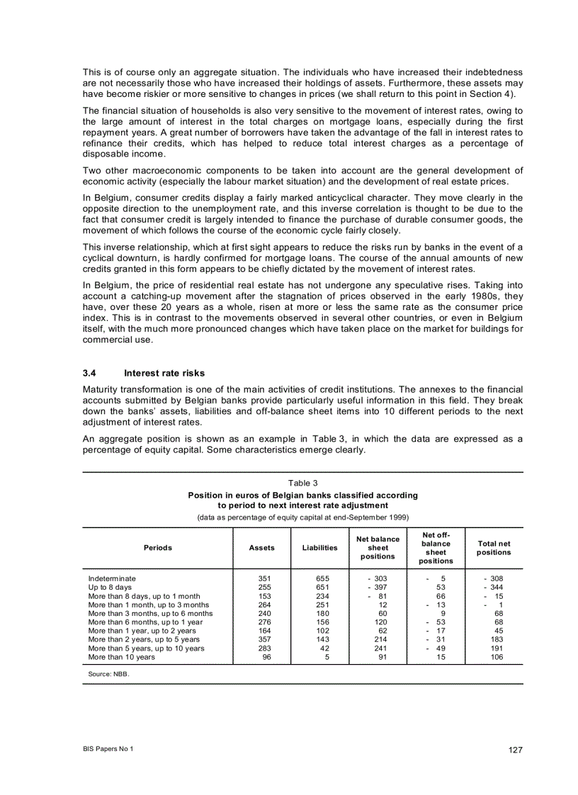 image for page Monitoring the macroeconomic determinants of banking system stability