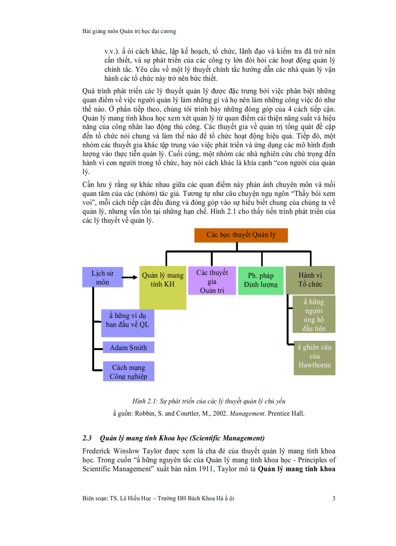 image for page Tiến trình phát triển của Khoa học Quản lý