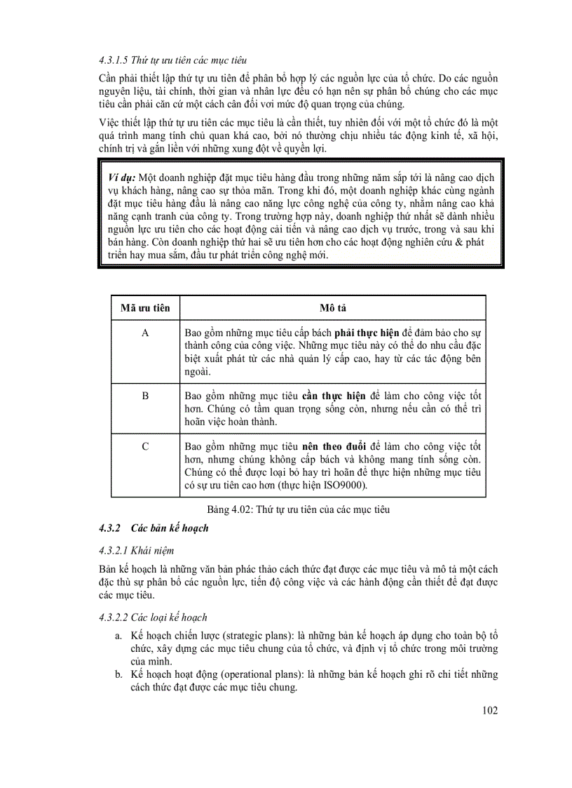 image for page Chức năng lập kế hoạch