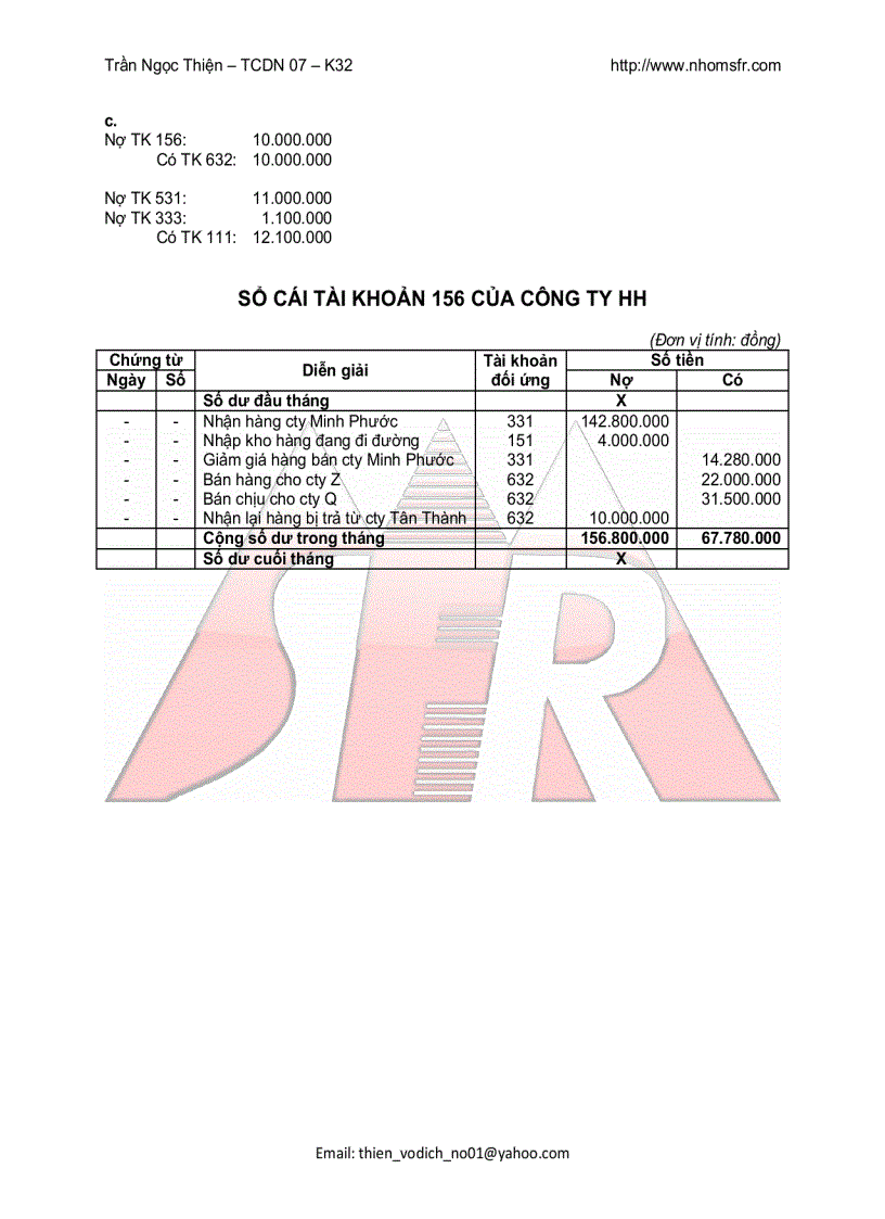 image for page Kế toán hàng tồn kho