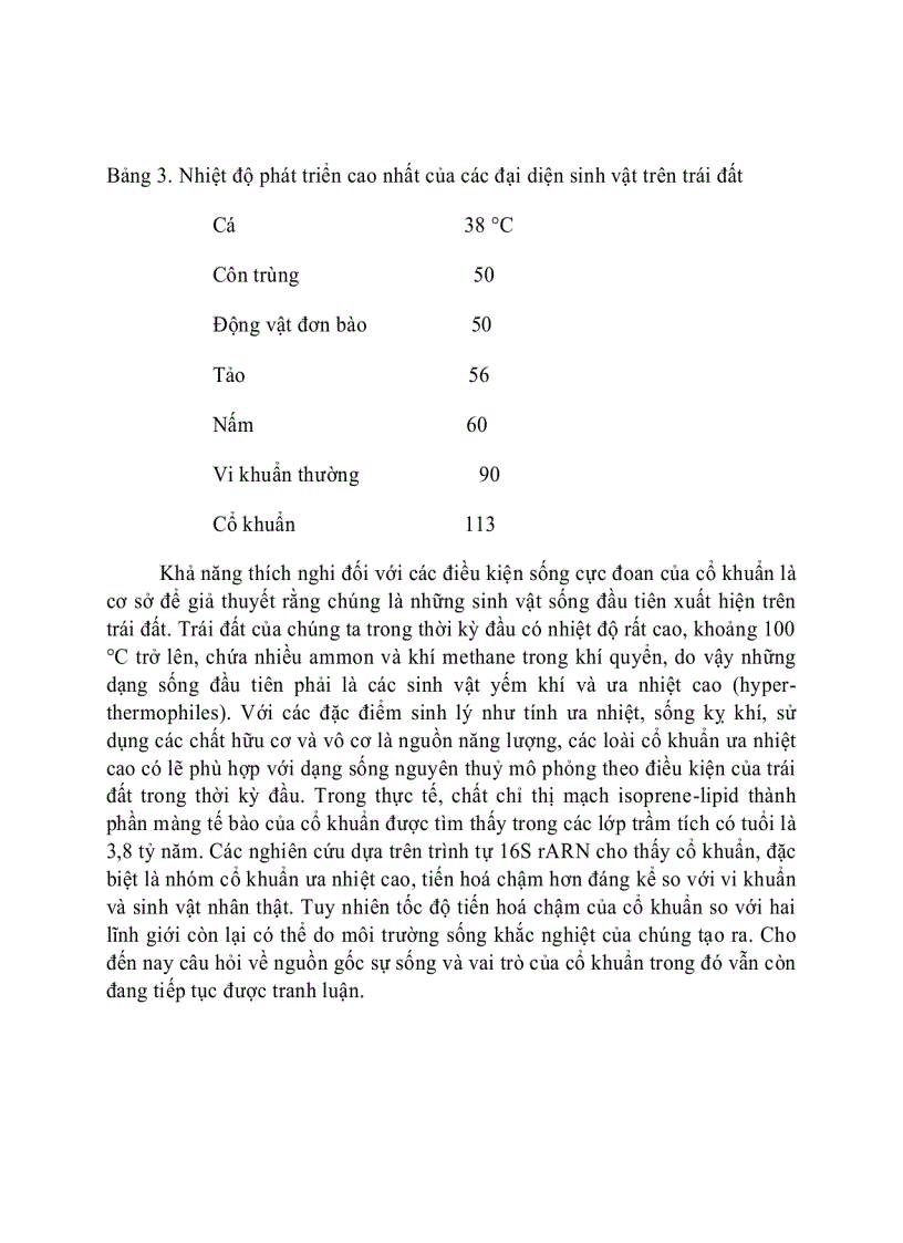 image for page Các nhóm vi khuẩn chủ yếu Cổ khuẩn Archaea