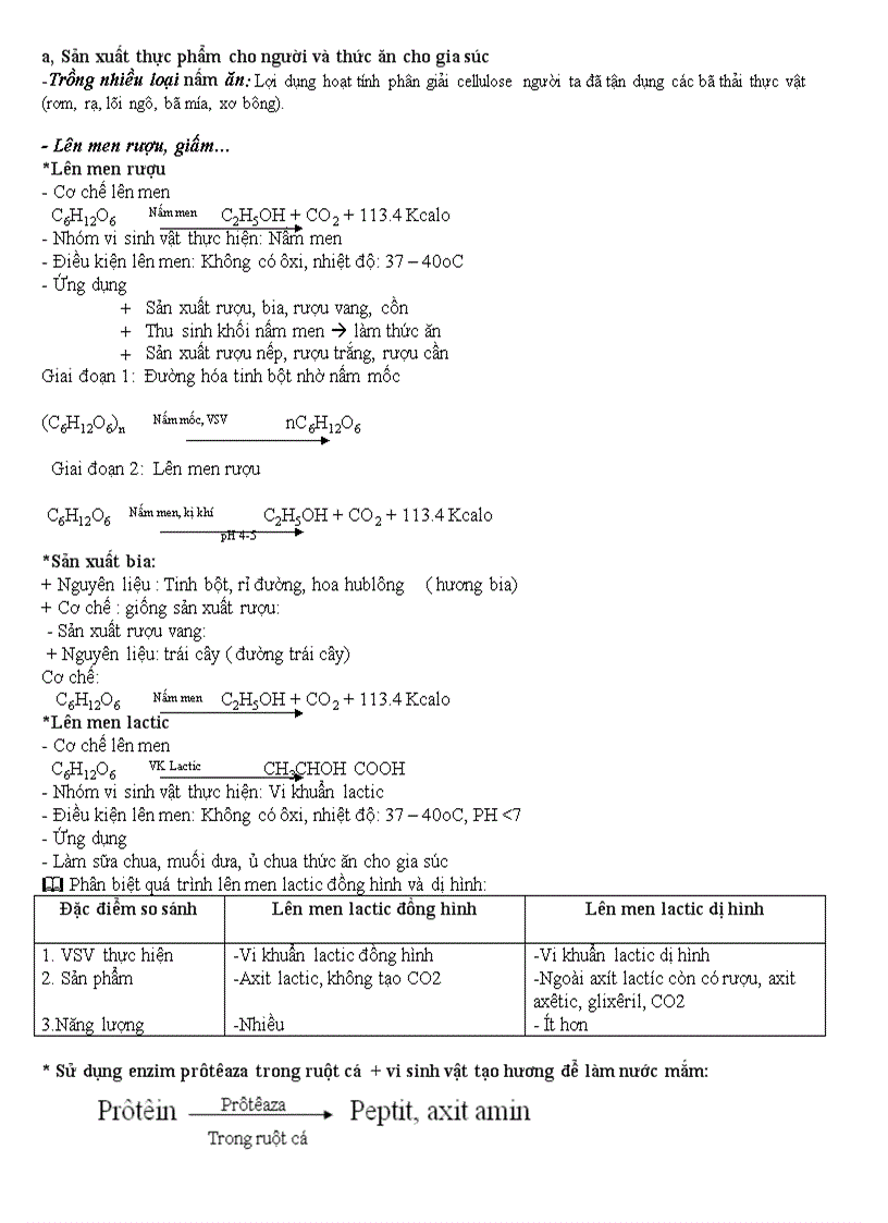 image for page Khái quát chung về vi sinh vật