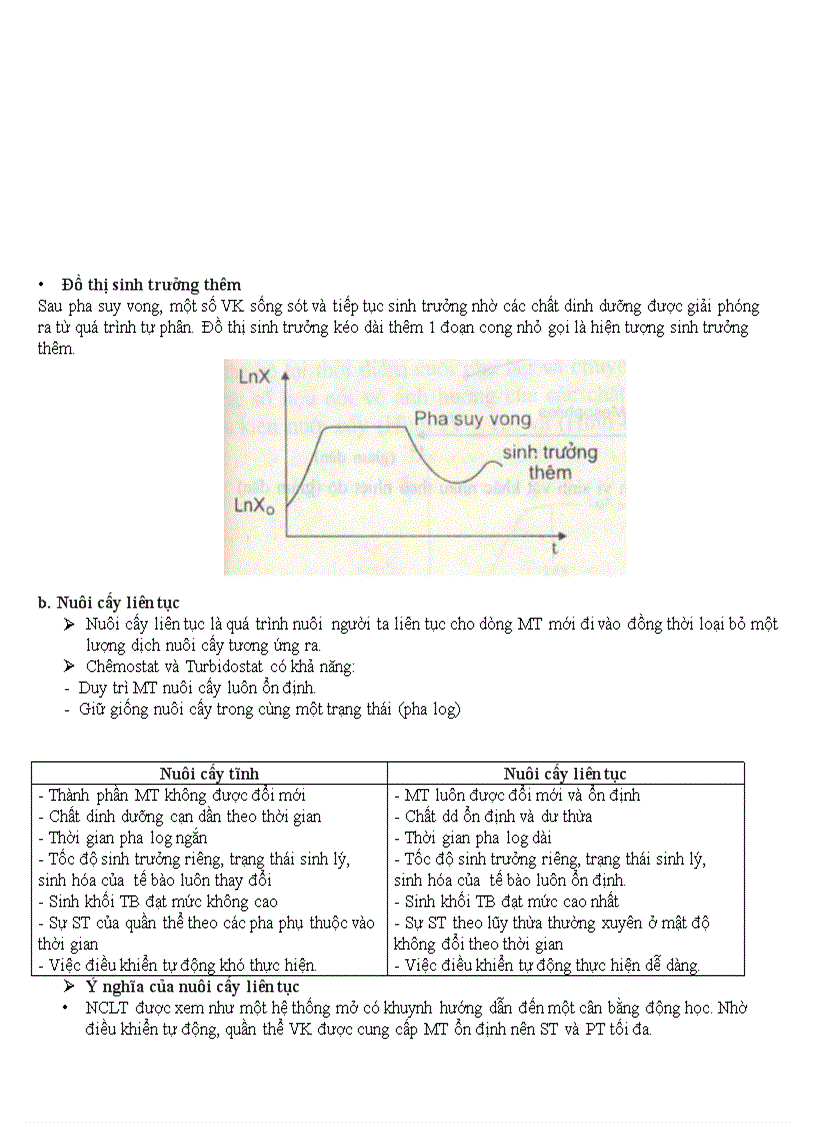 image for page Khái quát chung về vi sinh vật