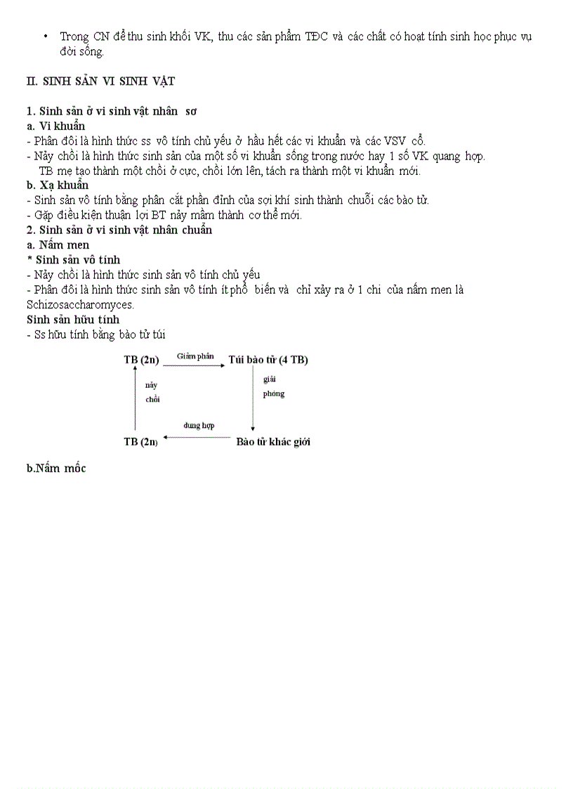 image for page Khái quát chung về vi sinh vật