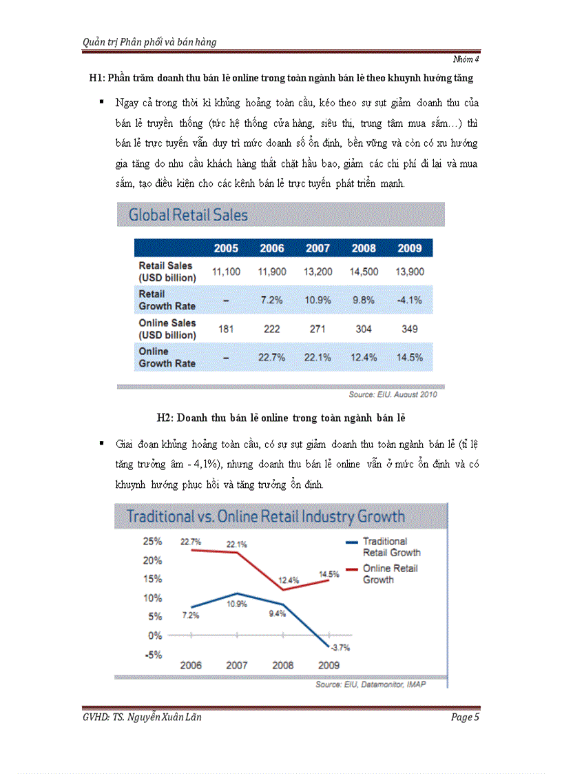 image for page Xu hướng bán lẻ trực tuyến