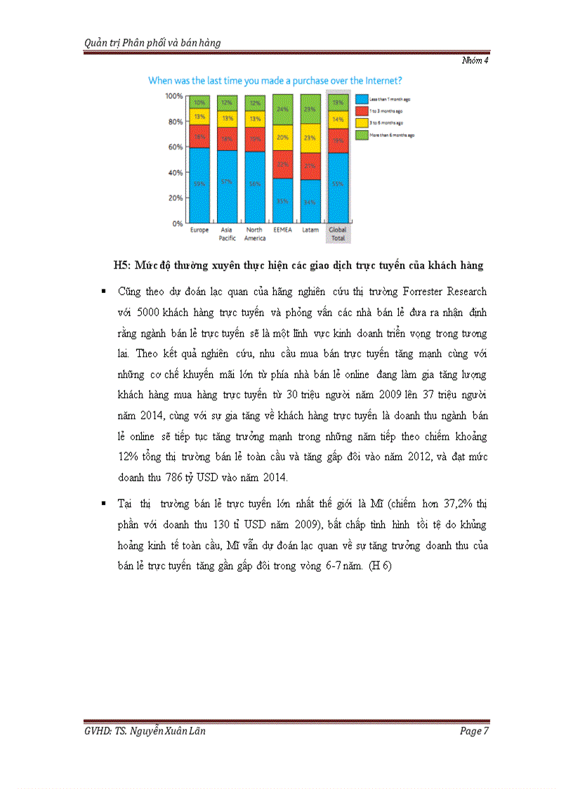 image for page Xu hướng bán lẻ trực tuyến