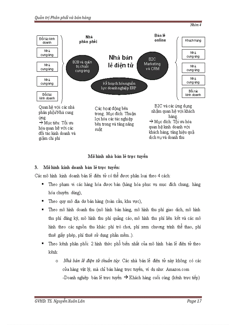 image for page Xu hướng bán lẻ trực tuyến