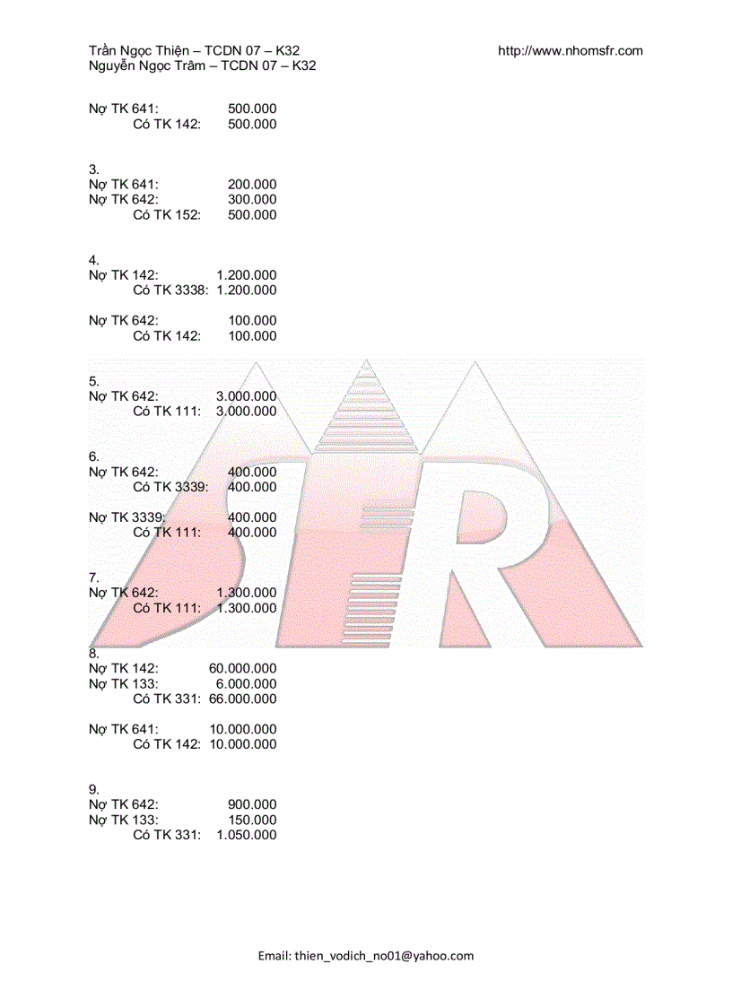 image for page Kế toán doanh thu