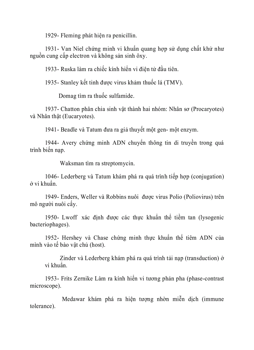 image for page Lược sử nghiên cứu Vi sinh vật học