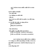 Quá trình trao đổi chất ở vi sinh vật