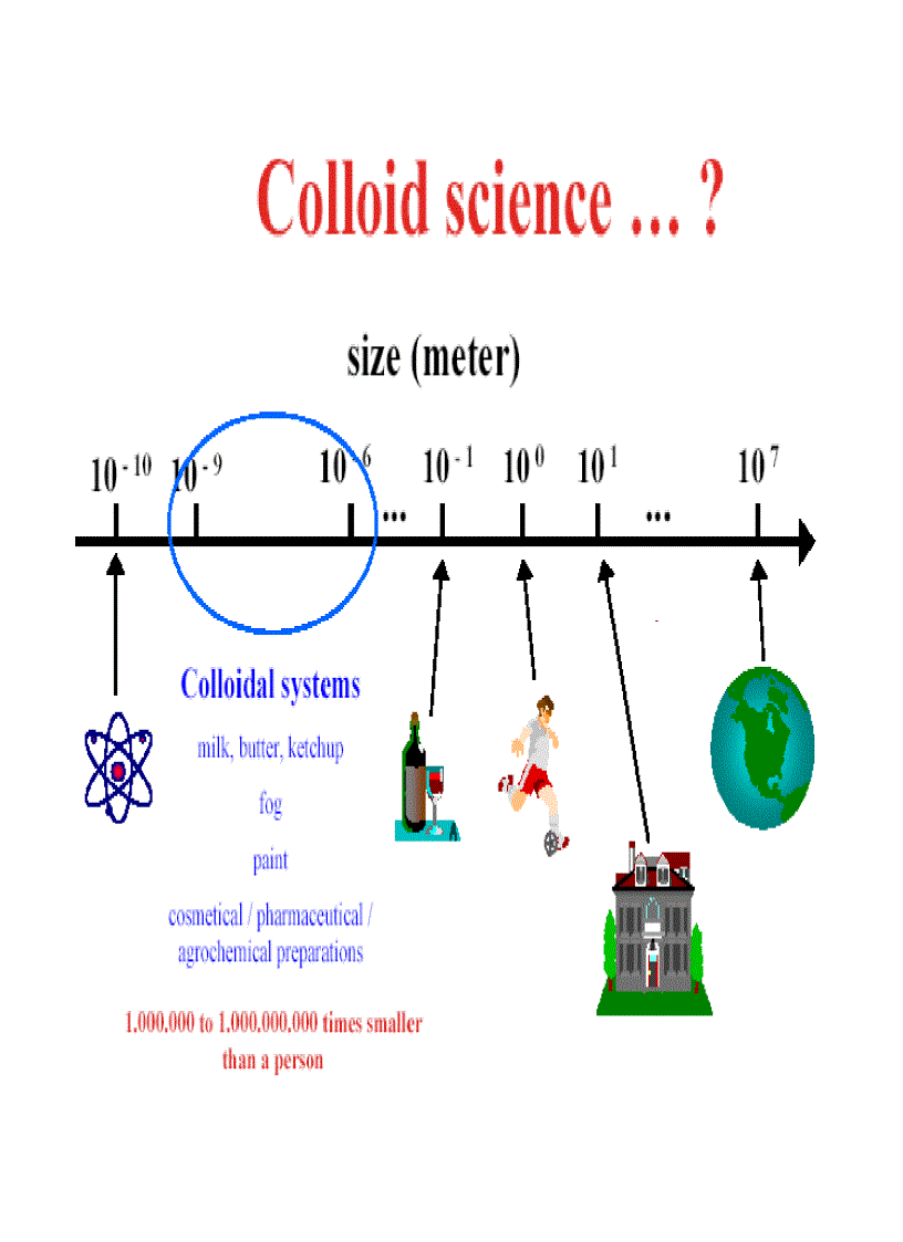 image for page Bàn chân thạch sùng Vật liệu Nano