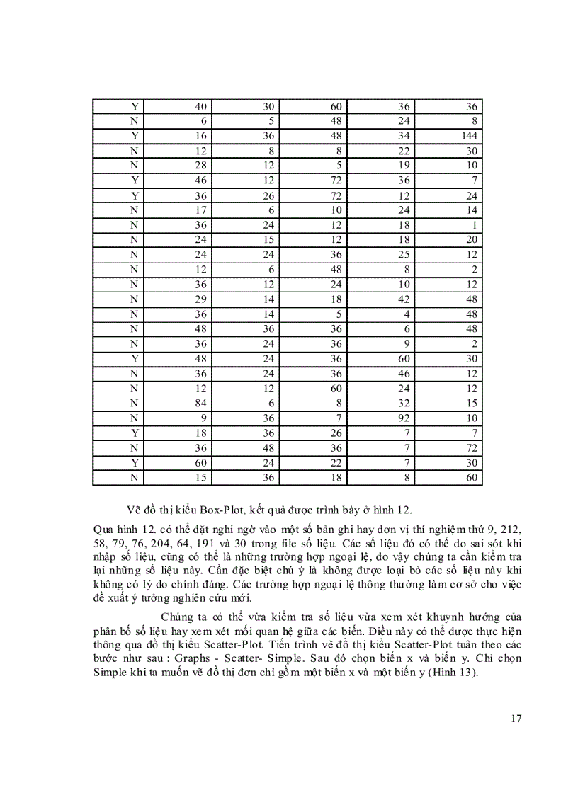 image for page Bài giảng Ứng dụng tin học trong thiết kế thí nghiệm và xử lý số liệu