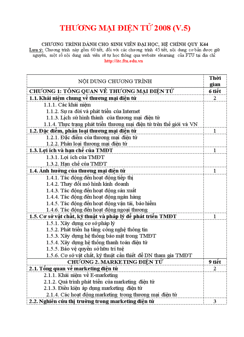 Thương mại điện tử 2008 v 5