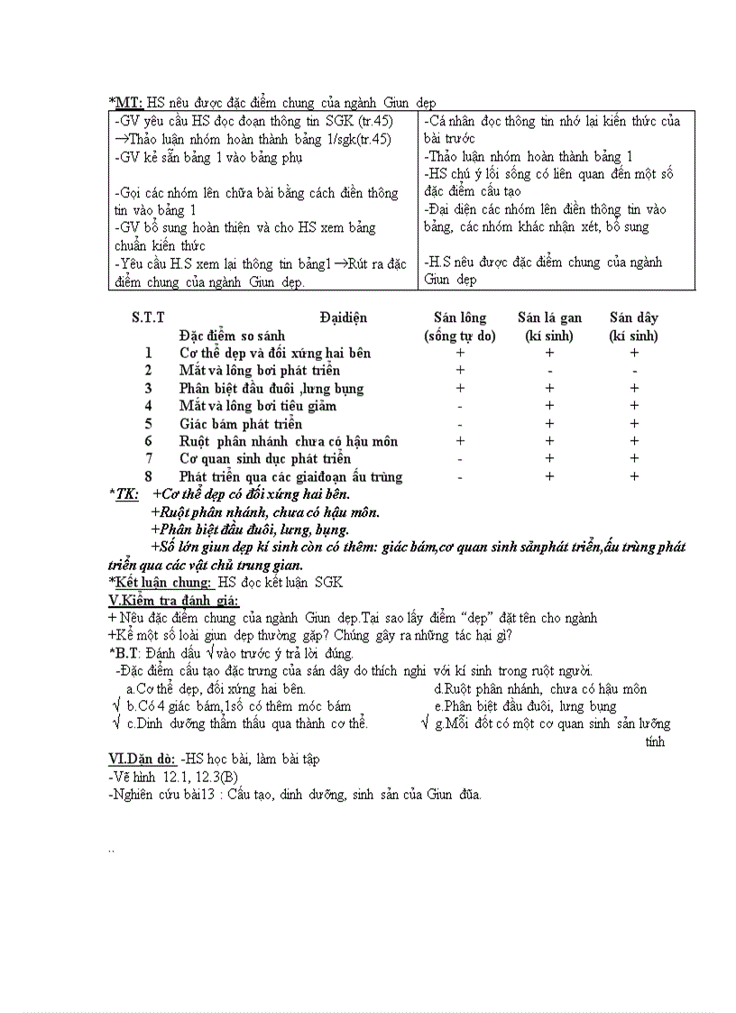 image for page Các ngành giun