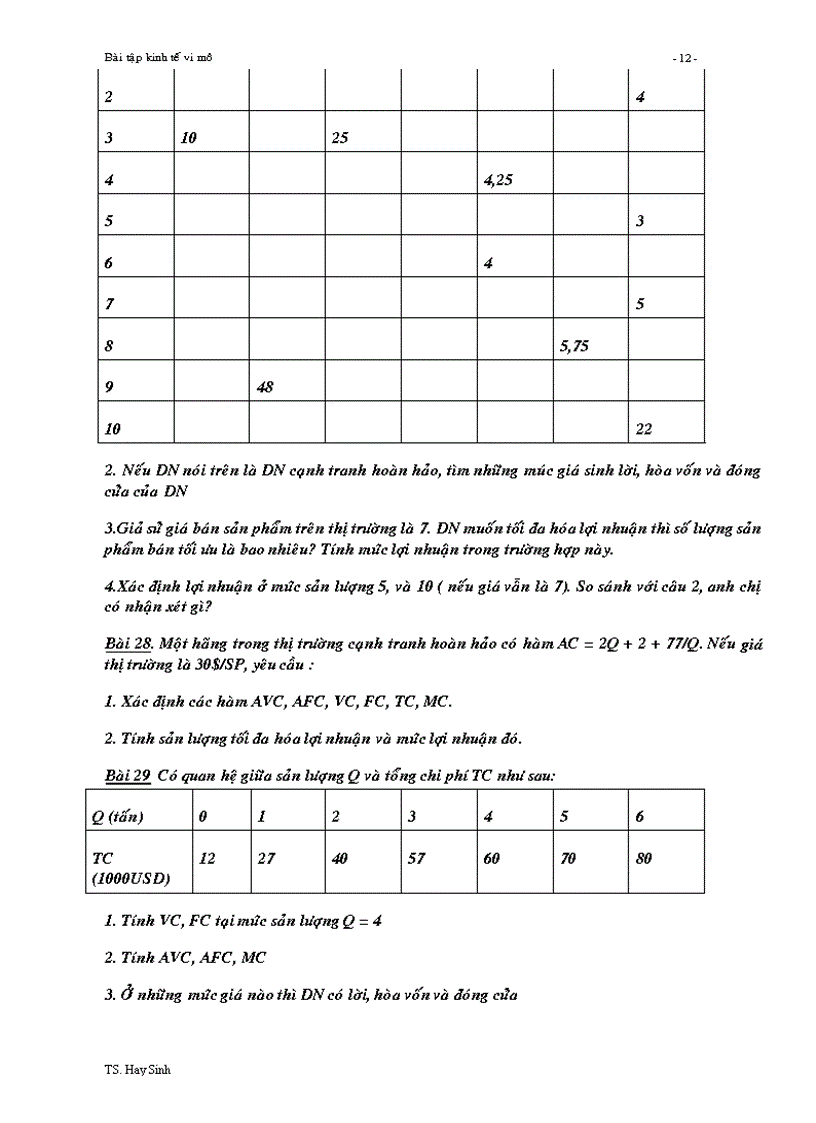 image for page Bài tập kinh tế vi mo 3