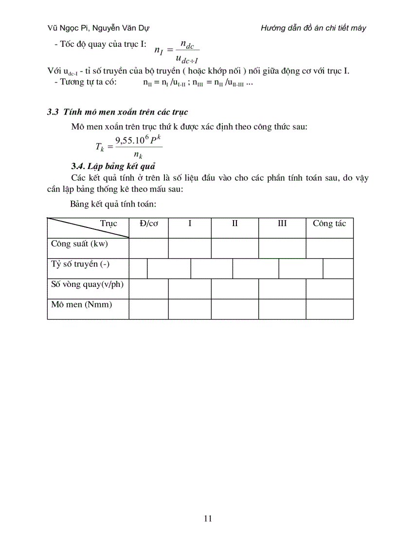 image for page Đồ án chi tiết máy