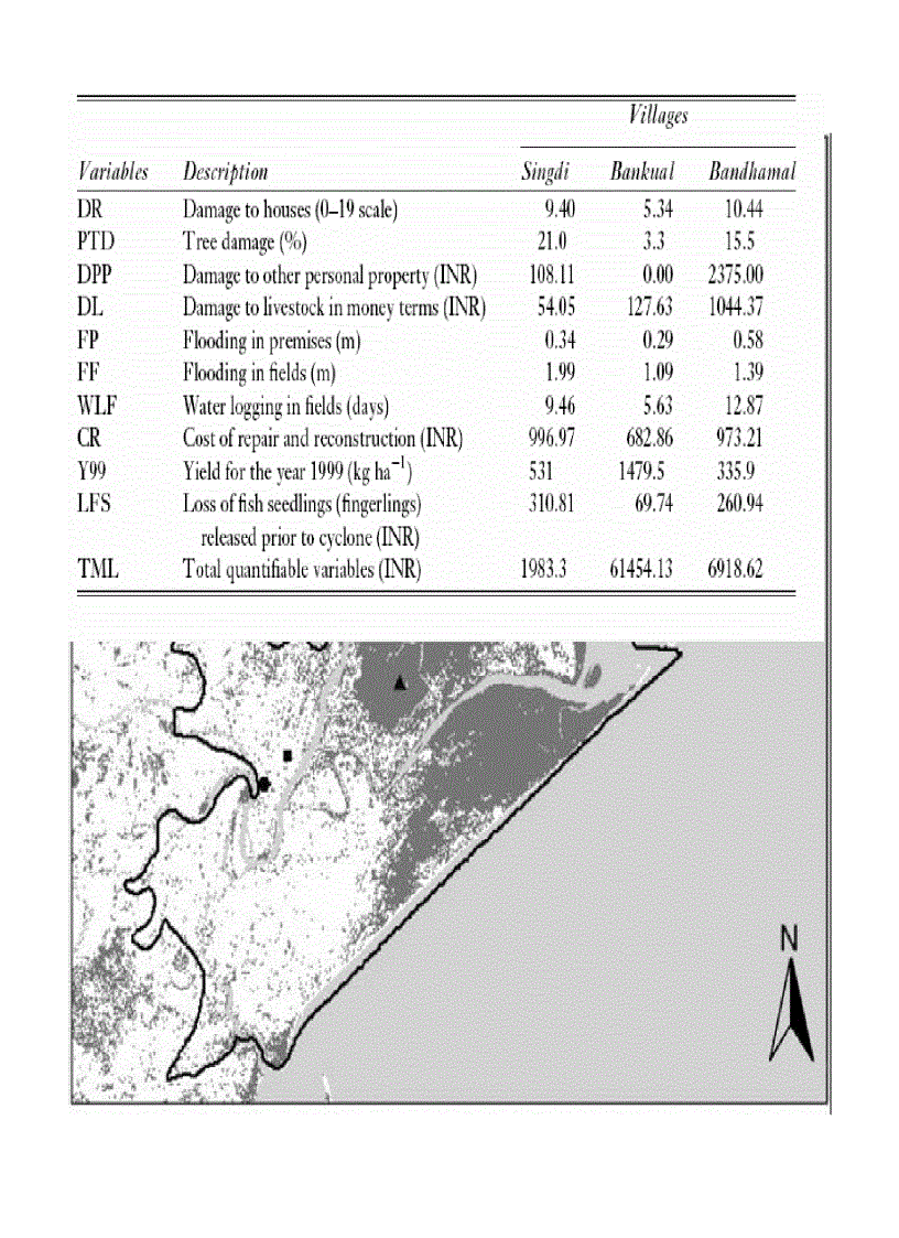 image for page Định giá giá trị kinh tế của tài nguyên và môi trường