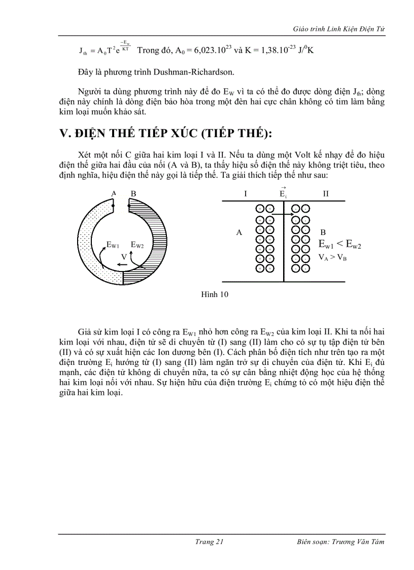 image for page Giáo trình linh kiện điện tử