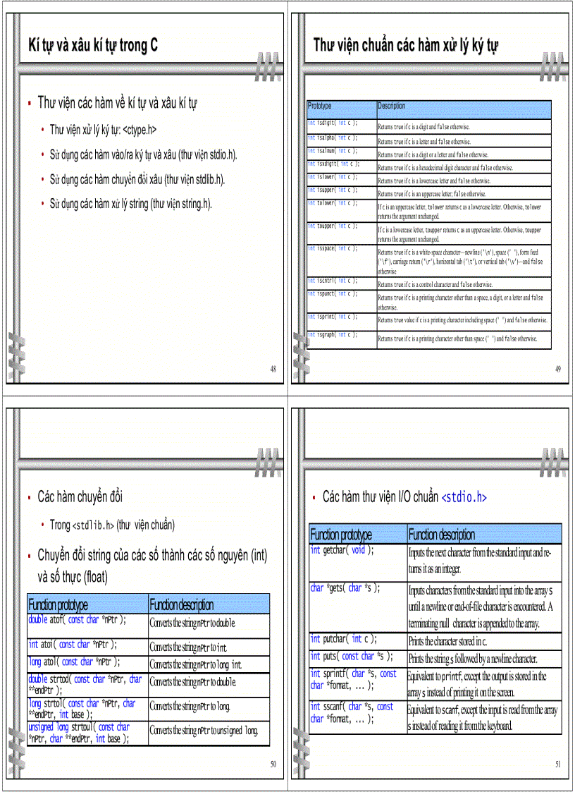 image for page Thuật toán và cấu trúc dữ liệu