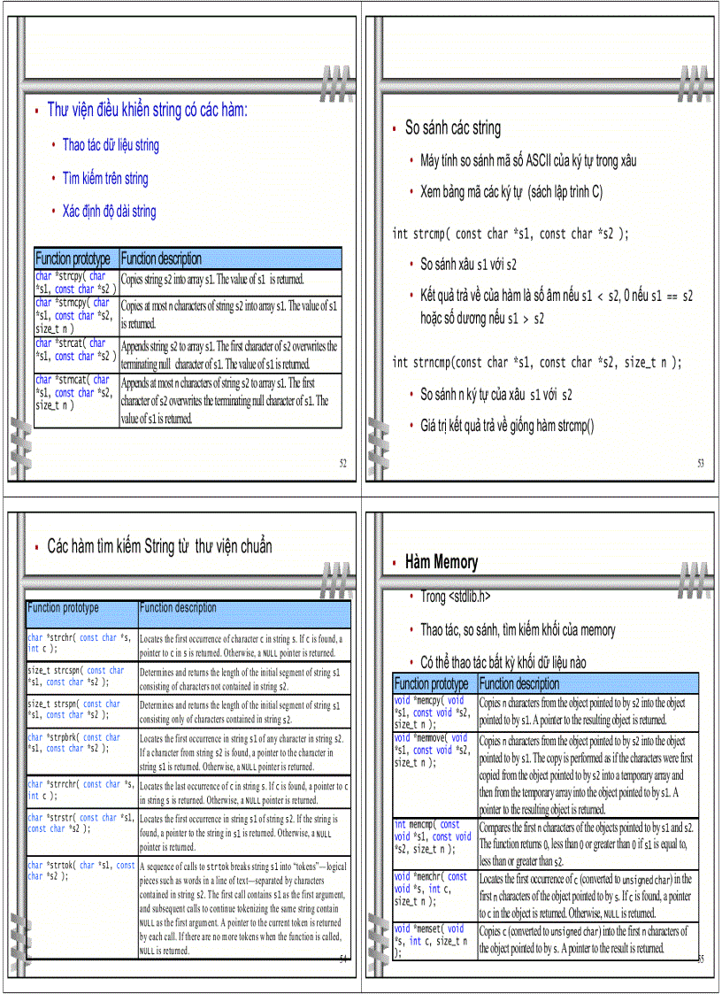 image for page Thuật toán và cấu trúc dữ liệu