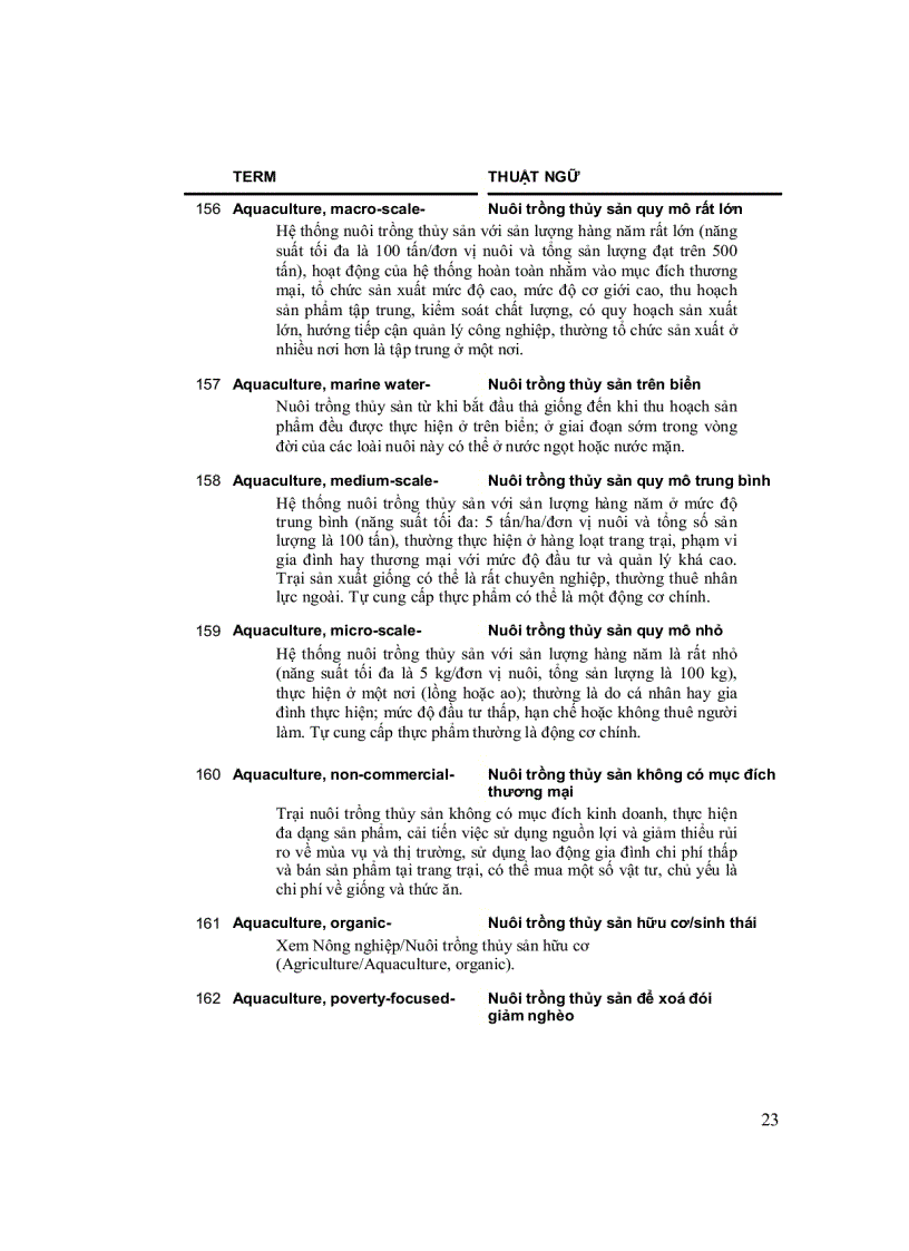 image for page Thuật ngữ nuôi trồng thủy sản