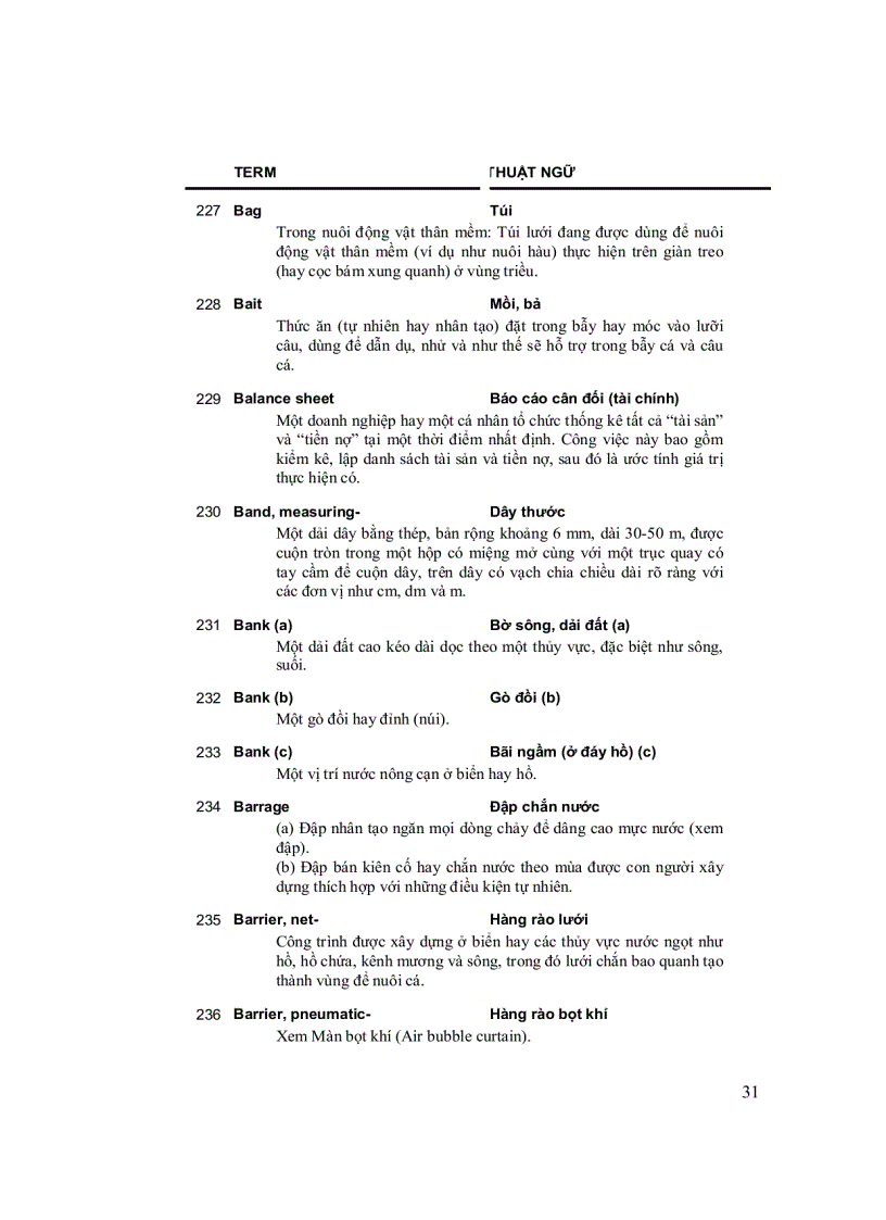 image for page Thuật ngữ nuôi trồng thủy sản