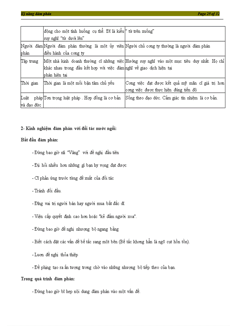 image for page Kỹ năng đàm phán