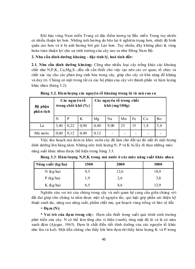 image for page Đặc điểm sinh trưởng phát triển và yêu cầu sinh thái của cây cao su
