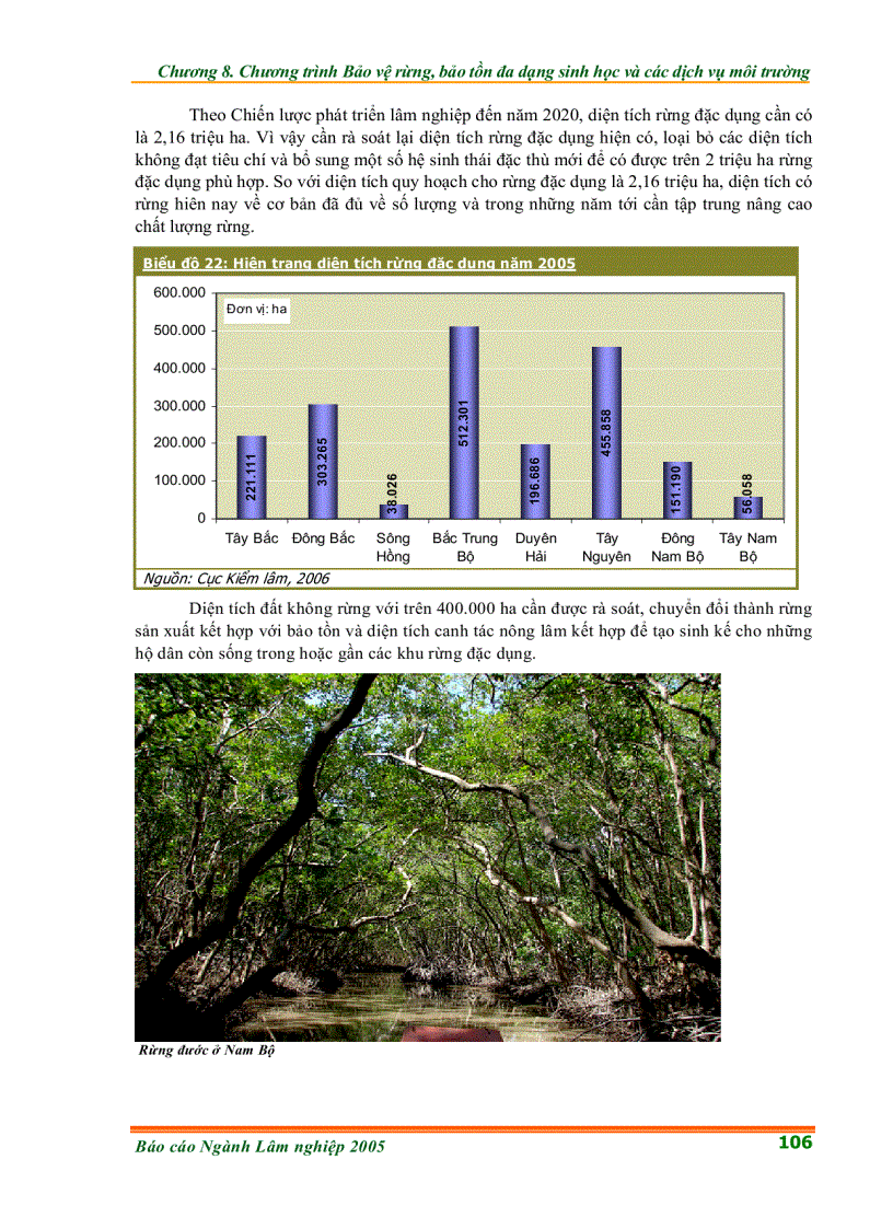 image for page Chương trình Bảo vệ rừng bảo tồn đa dạng sinh học và các dịch vụ môi trường