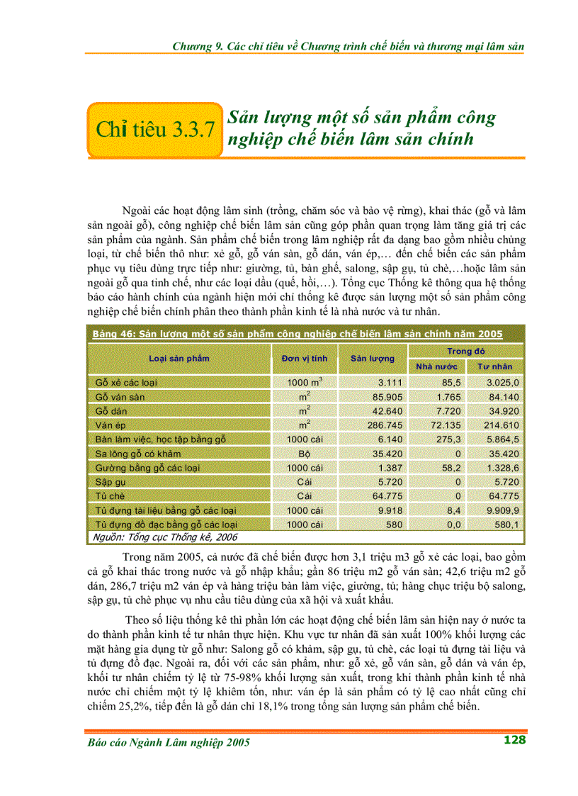 image for page Các chỉ tiêu về Chương trình chế biến và thương mại lâm sản