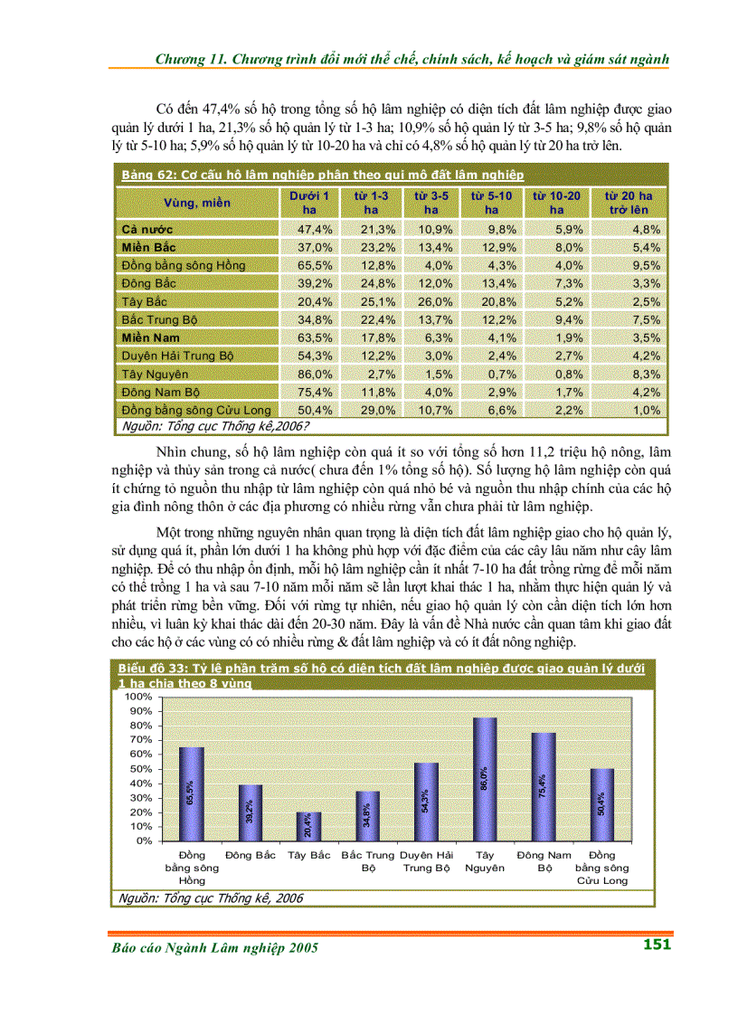 image for page Các chỉ tiêu về Chương trình Nghiên cứu giáo dục đào tạo và khuyến lâm