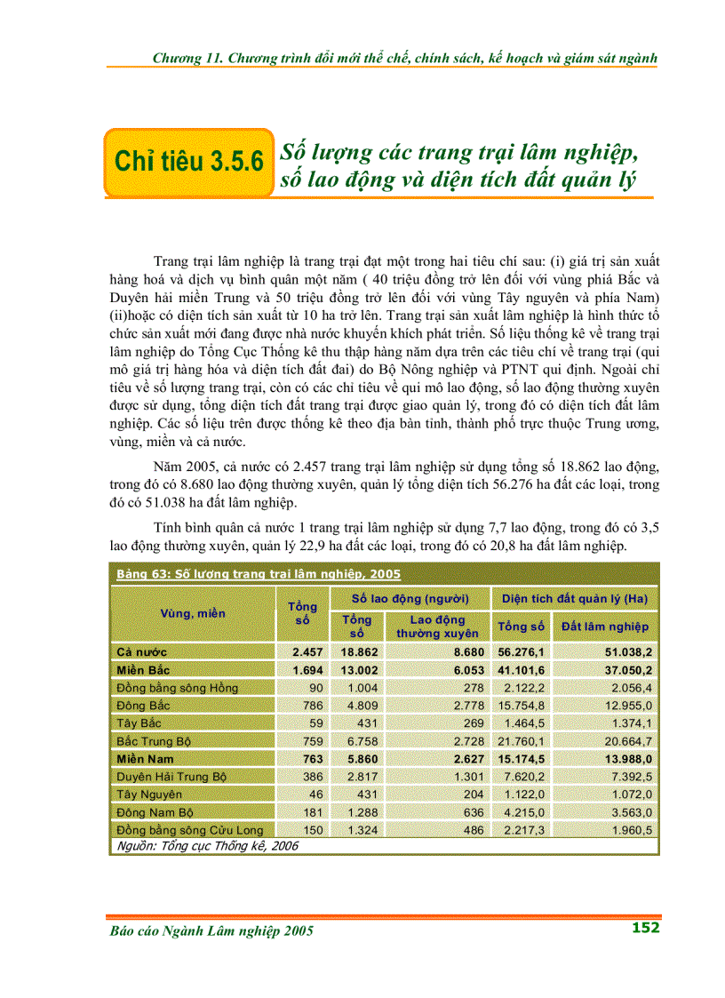 image for page Các chỉ tiêu về Chương trình Nghiên cứu giáo dục đào tạo và khuyến lâm