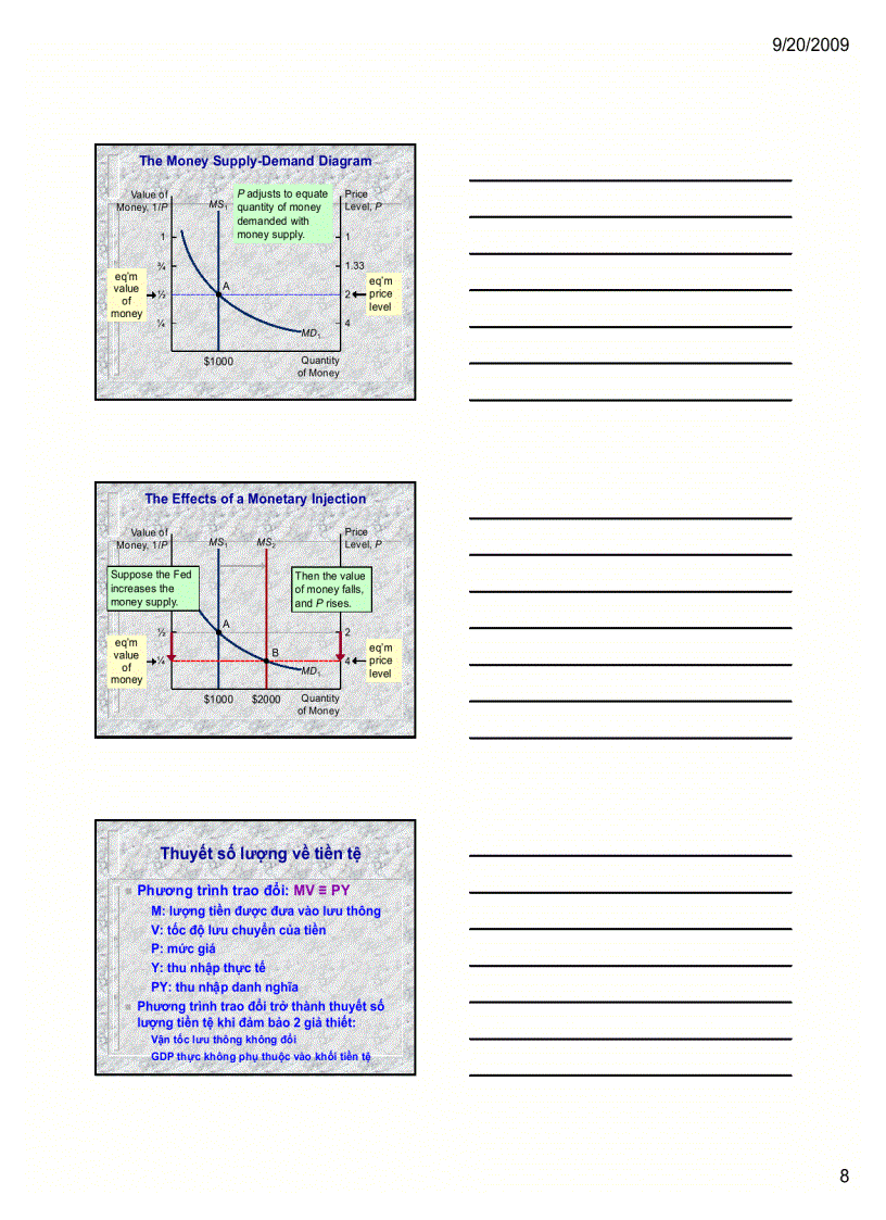 image for page Tiền tệ và hoạt động ngân hàng 1