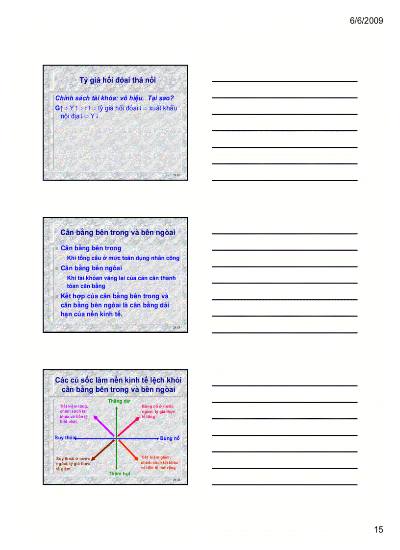 image for page Tiền tệ và hoạt động ngân hàng 2