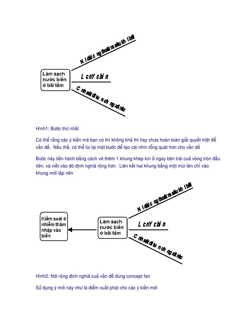 image for page Concept Fan